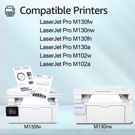 greencycle 19A Compatible Replacement for HP 19A Drum Unit CF219A Drum Kit use for Laserjet Pro M130fw M130nw M130fn M130a M102w M102a Printer (Black, 1-Pack)