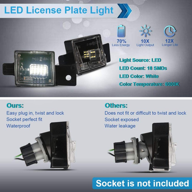 MbuyDIY LED License Plate Light Lamp Assembly Compatible with 2014-2025