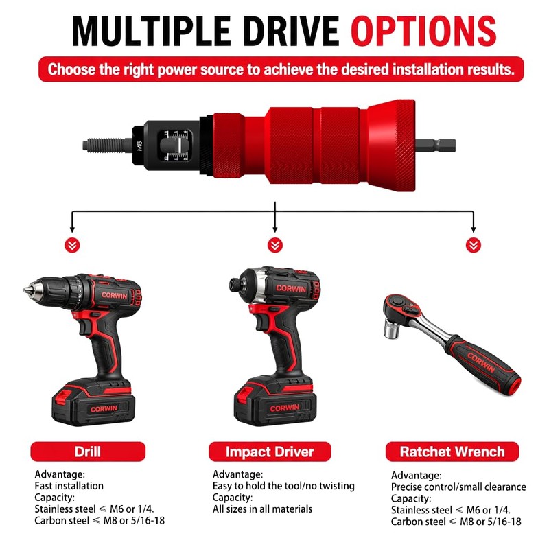 CORWIN X1 Pull-to-Stroke Rivet Nut Drill Adapter, M3-M10 & 6-32