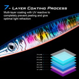 Goture Fishing Jigs Saltwater, Vertical Jig Saltwater Freshwater, Jig Fishing Lures with Glow Double Assist Hooks, Speed Fast Jig, 5PCS 100g Fishing Jigging Spoon Lures for Tuna, Salmon, Kingfish