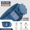 Billionchains Indoor Heated Water Bowl for Pet 600ML Thermal Water