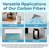 Breathe Naturally - Replacement Filters Compatible with Honeywell Air Purifier