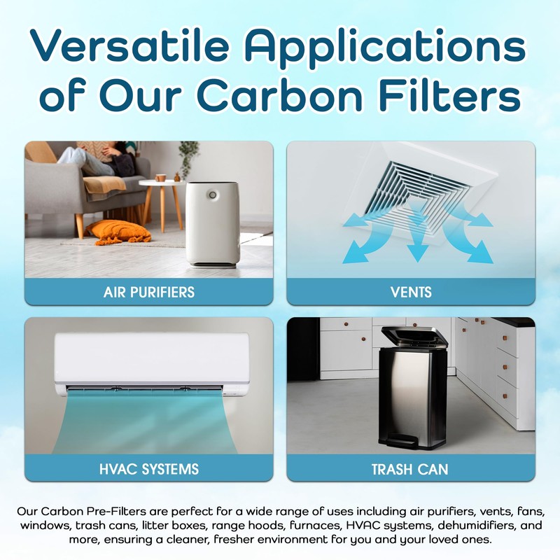 Breathe Naturally - Replacement Filters Compatible with Honeywell Air Purifier