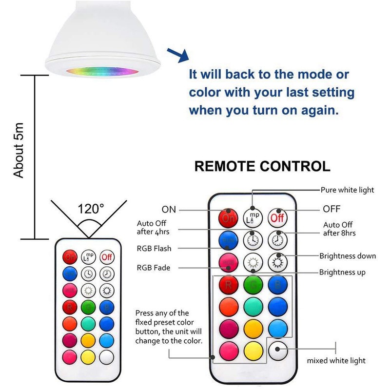 10W RGBW Spotlight with Timing Remote Control E27 Color Changing