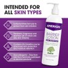 AMERIGEL Loción Protectora (Botella De 473 Ml Con Dosificador) -