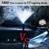 SKYFIRE LED Rechargeable Flashlights High Lumens: 11 Modes Zoomable Super