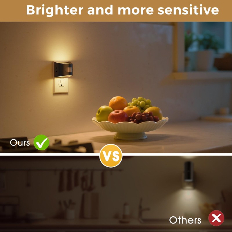 L LOHAS LED Night Light with Motion Sensor & Dusk