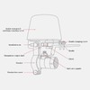 Riuulity WiFi Water Valve, Intelligent Water Valve Upgrade, Automatic Ball