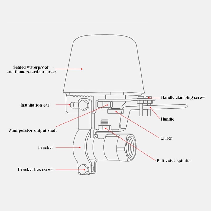 Riuulity WiFi Water Valve, Intelligent Water Valve Upgrade, Automatic Ball