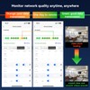 STEAMEMO 16 Port Gigabit PoE Switch, Smart Managed Gigabit Ethernet