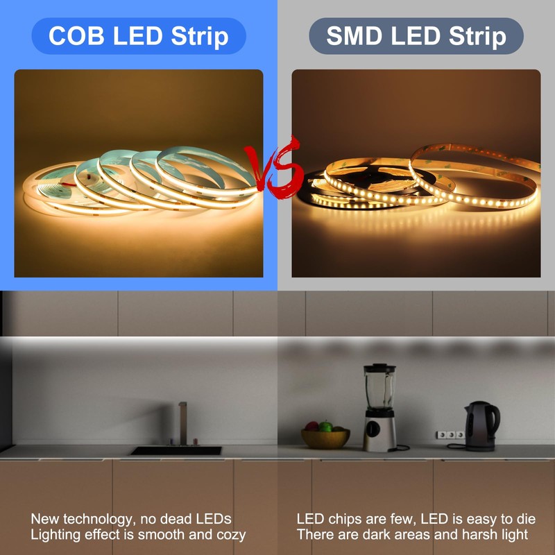 DC 24V COB LED Strip Light, 32.8ft(10M) 3120LEDs CRI 90+