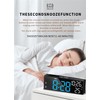 SonoYU Digital Alarm Clock, Bedside Desk Table Clock, Alarm Clock