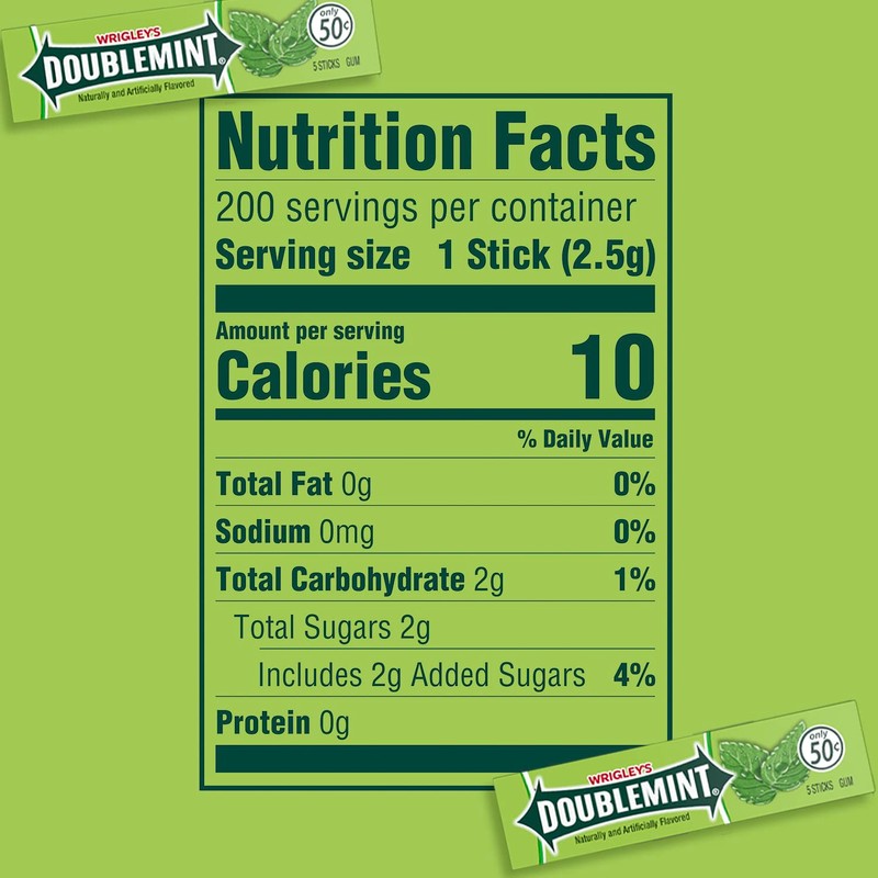 WRIGLEY'S DOUBLEMINT Chewing Gum Bulk Pack, 5 Stick (Pack of