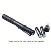 WONDSUNSON 2 x Green Light Pen Type Penlight Flashlight One