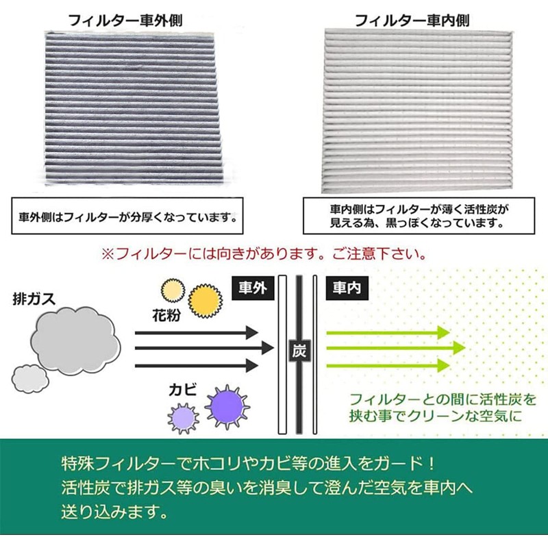 Honda Fit GK3/4/5/6 Air Conditioner Filter Freed GB Vezel Step
