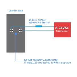 50 Watt 25 Ohm Wirewound Resistor, 50W 25 Ohm Wire Wound Resistor Chassis Mount Resistor, 50 Watts 25 Ohm Wirewound Resistor Aluminum Case, 50W 25Ohm Resistor, 50watts 25ohm Resistor, 50 Watt 25 Ohm