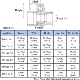 Mini Ball Valve, 1/8 Inch Female and Male Thread Shut-off Valve PN63 Stainless Steel Sanitary Fitting for Water Oil Gas (Silver)
