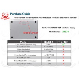 UESWILL Smooth Touch Matte Hard Shell Case Cover Compatible with MacBook 12 inch with Retina Display (Model: A1534) + Microfibre Cleaning Cloth, Serenity Blue