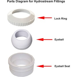 ATIE Pool Spa Directional Flow Hydrostream Return Jet Fitting SP1419D with Adjustable 3/4" Opening Rotating Eyeball for Hayward SP1419D (2 Pack)