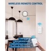 DEWENWILS Wireless Light Switch and Receiver Kit, 15A High Power,