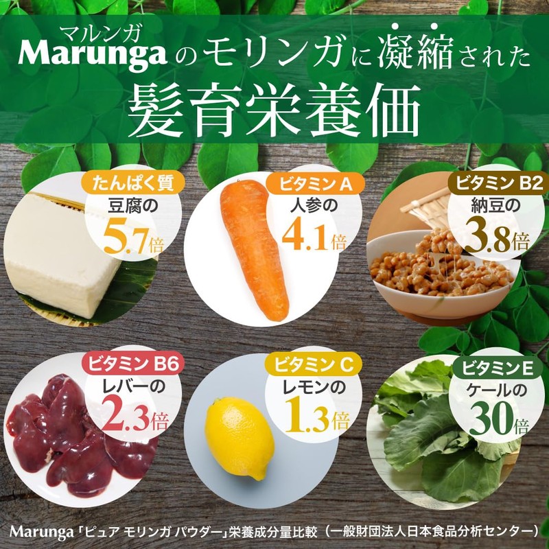 Marunga Moringa Botanical Shampoo 6.8 fl oz (200 ml)