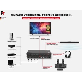 FeinTech SW411 HDMI 2.1 Switch 4 in 1 Out with Audio Extractor for Sound Systems with HDMI, Toslink and AUX Input, Supports 4K 120Hz & 8K