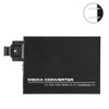 Carrier Class Gigabit Dual Fiber Single Mode SC Fiber Optic