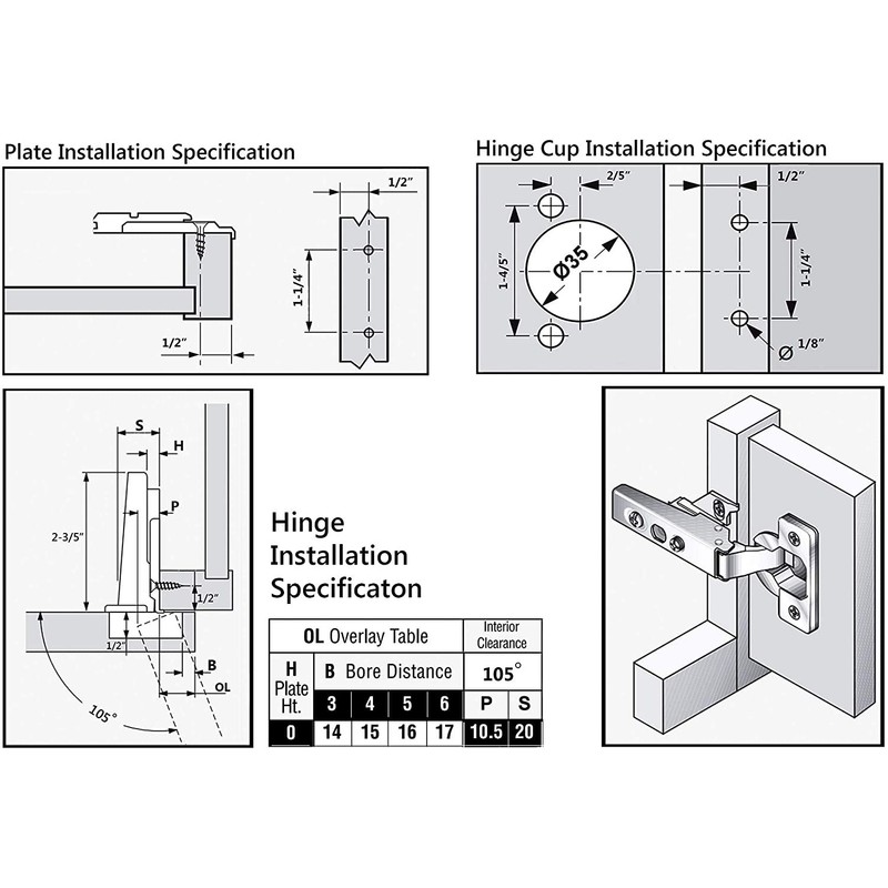 Berta 4-Pack Full Overlay Face Frame Soft-Close European Hinges, 110°
