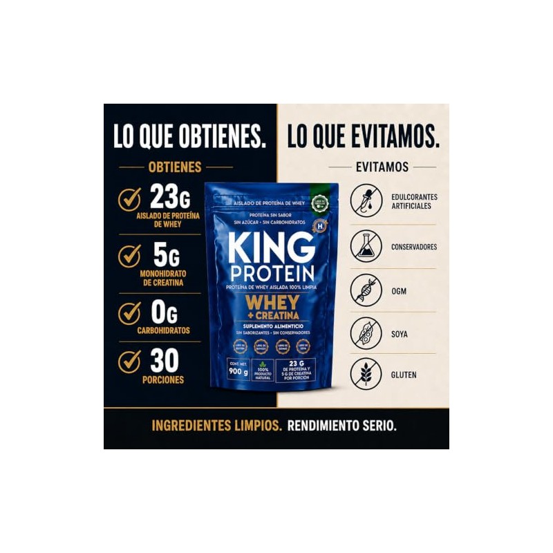 KING Protein Whey Isolate + Creatina en Polvo, 30 porciones,