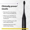 Burst Original Sonic Electric Toothbrush for Adults (Black) | Soft