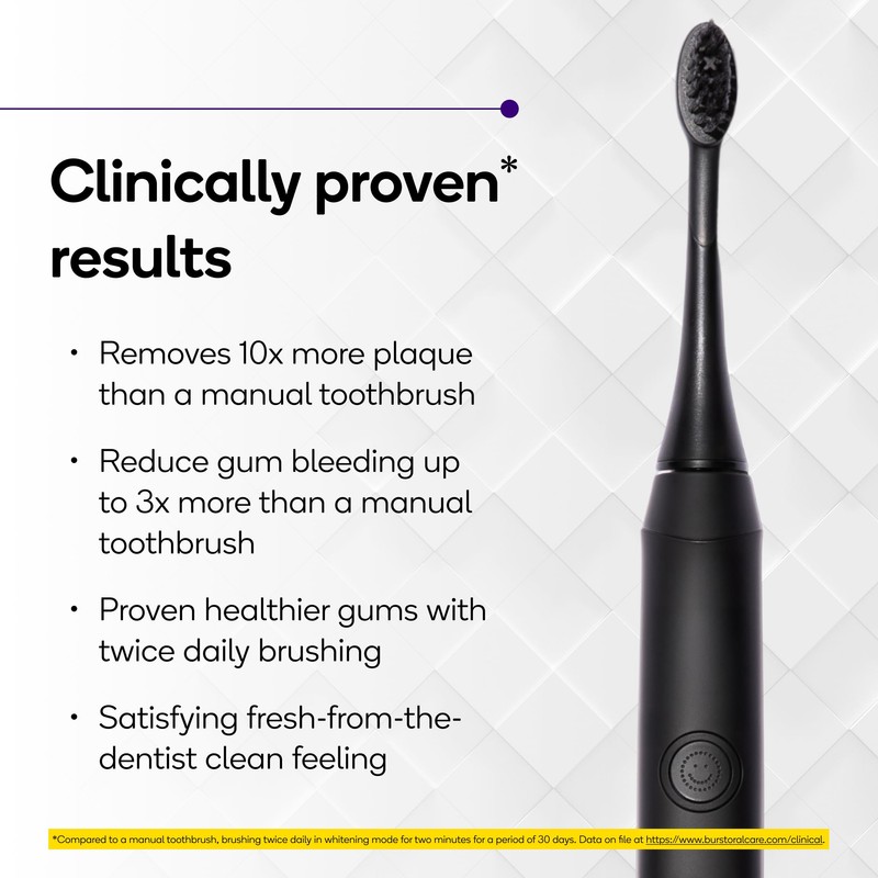Burst Original Sonic Electric Toothbrush for Adults (Black) | Soft