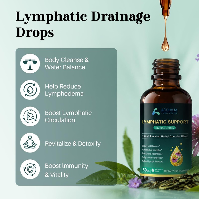 Lymphatic Drainage Drops, 25-in-1 Botanical Complex with Dandelion, Burdock Root,