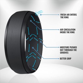 ROQ Breathable Silicone Rings for Men - Inner Arrow Shape Grooves for Enhanced Breathability - Classic Mens Silicone Rubber Wedding Ring Band - Black, Grey, Bronze, Dark Silver - Size 14