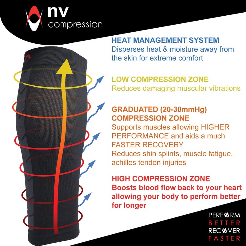 NV Compression 365 Footless Compression Socks - Calf Support Compression