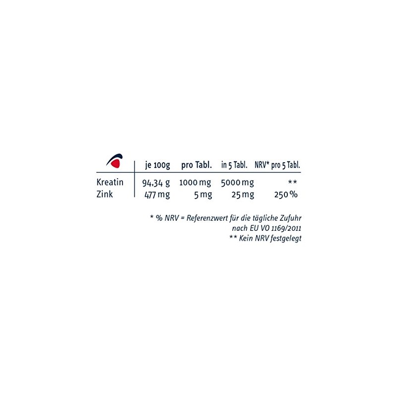 nutritect KreatinPlus - Pure Creatine Monohydrate in Combination with Activator