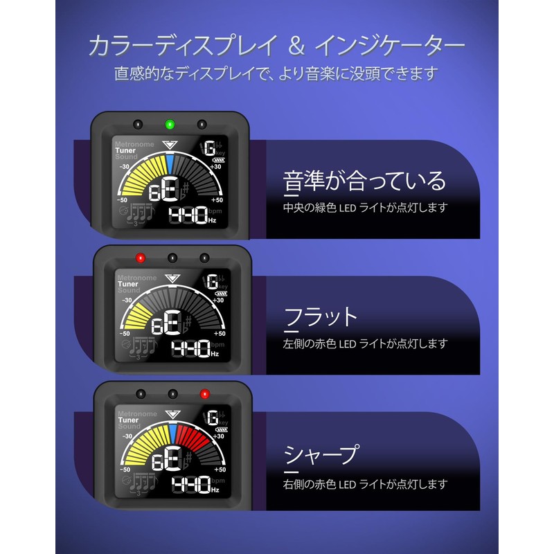LEKATO Tuner with Metronome Mode, 3 in 1 Digital Guitar