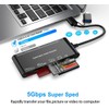 Rocketek 7 in 2 XD Picture Card Reader, XD Card