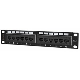 10In Cat6 Patch Panel