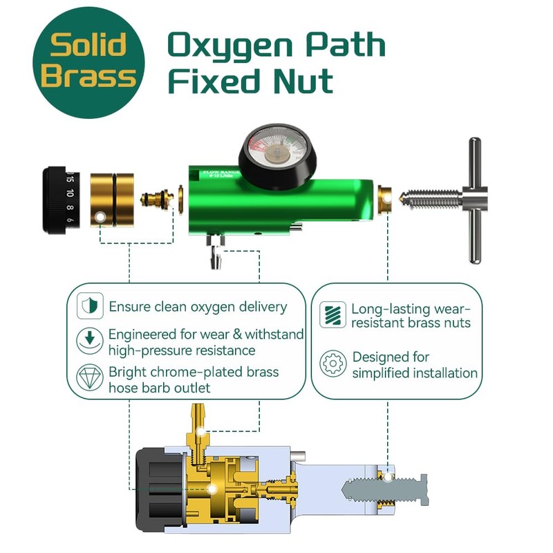 Oxygen Regulator for Oxygen Tank CGA870 Connection, Adjustable Flow 0-15
