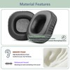 XRHTONG Prime Replacement Ear Pads Compatible with Teufel Turn HiFi