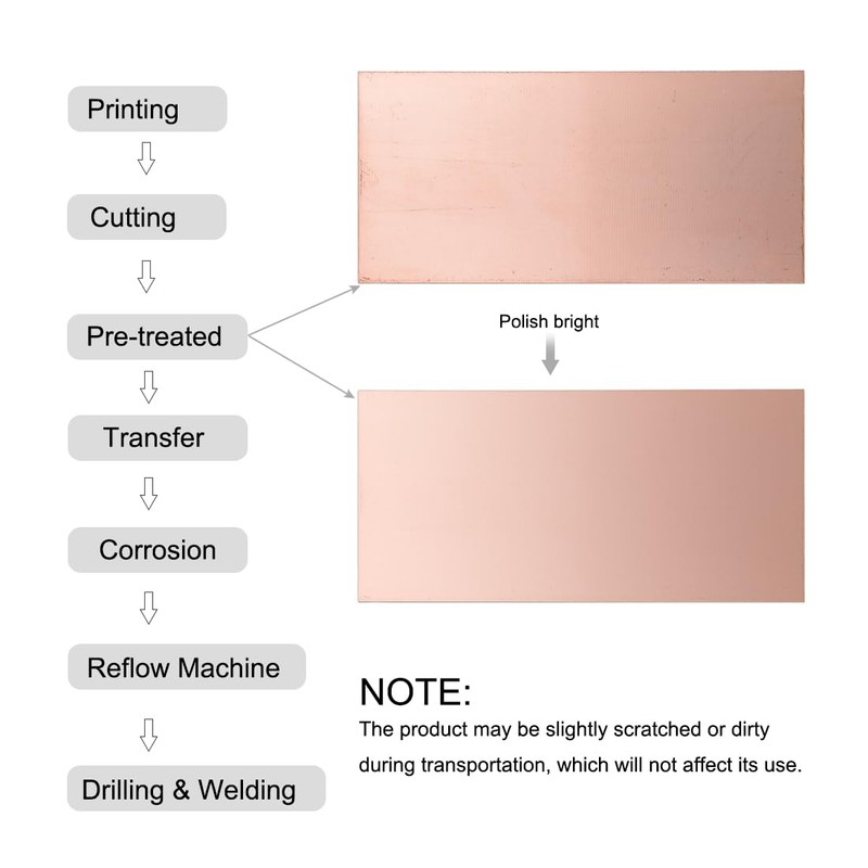 QUARKZMAN 5 Pieces 70 x 50 mm Double-Sided Copper Laminate
