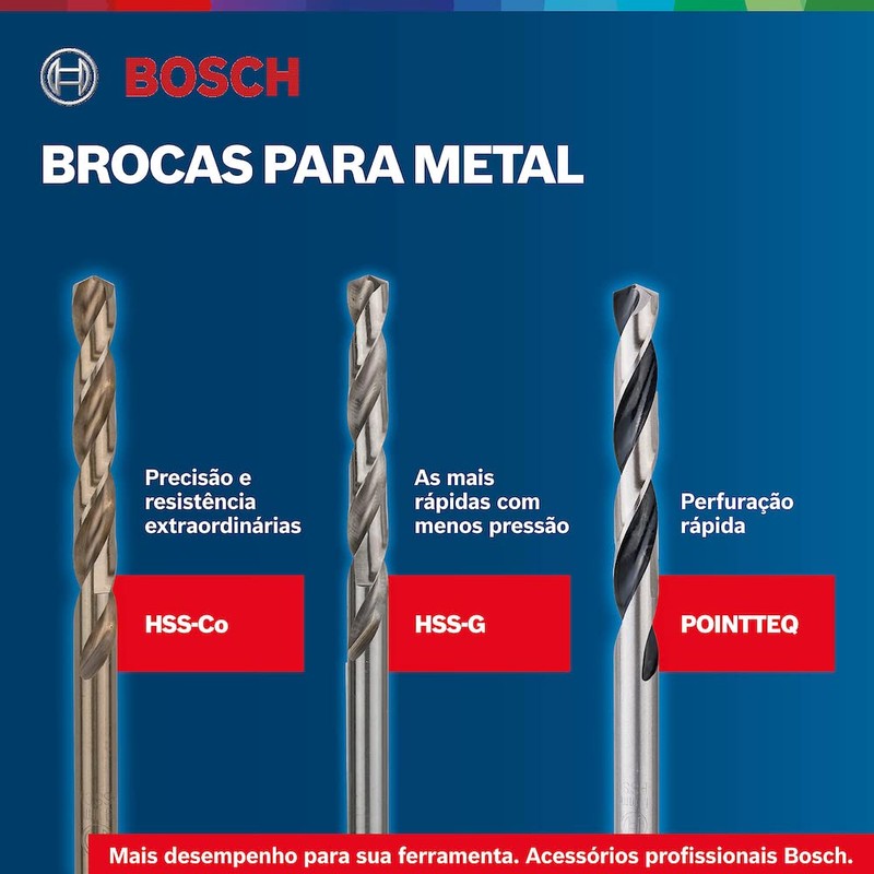 Bosch Professional 19pc. HSS-G ProBox Metal Drill Bit Set (for