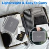 IETWATE Portable Drone Bag for DJI Mini 2 SE and