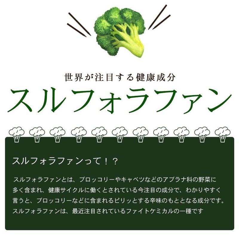 Ripsa Sulforaphane, Approximately 3-Month Supply x 2 Bags C-3100-2 (180