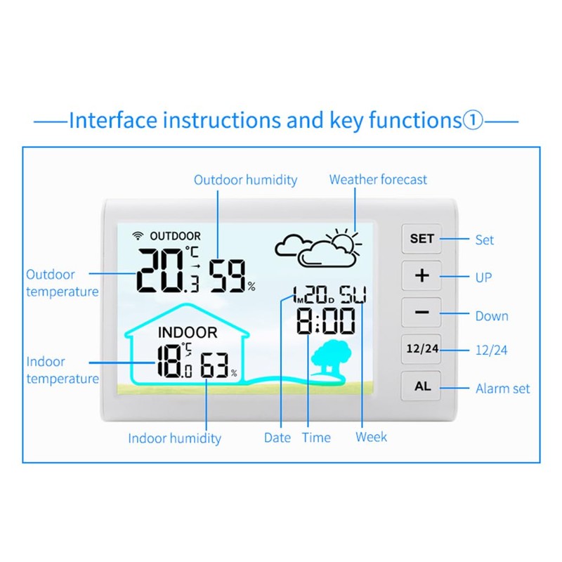 SUIOPPYUW Weather Stations Indoor Outdoor Thermometer Wireless Calendar/Week ABS Temperature
