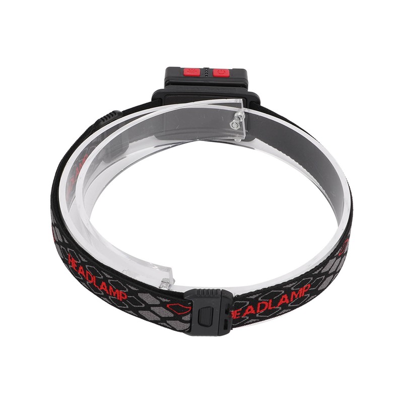 Rechargeable Headlamp USB Charging Infrared Sensor Headlight IPX4 Waterproof Hiking