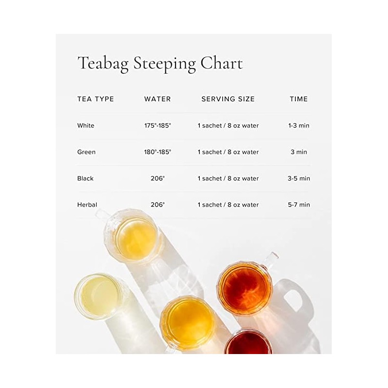 Art of Tea | Caffeine Free Assorted Tea bags Sampler