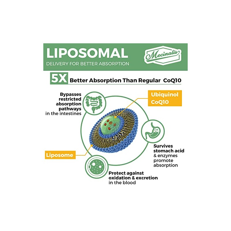 1000mg Liposomal CoQ10 Softgels Better Absorption CoQ10 Ubiquinol Supplement Heart