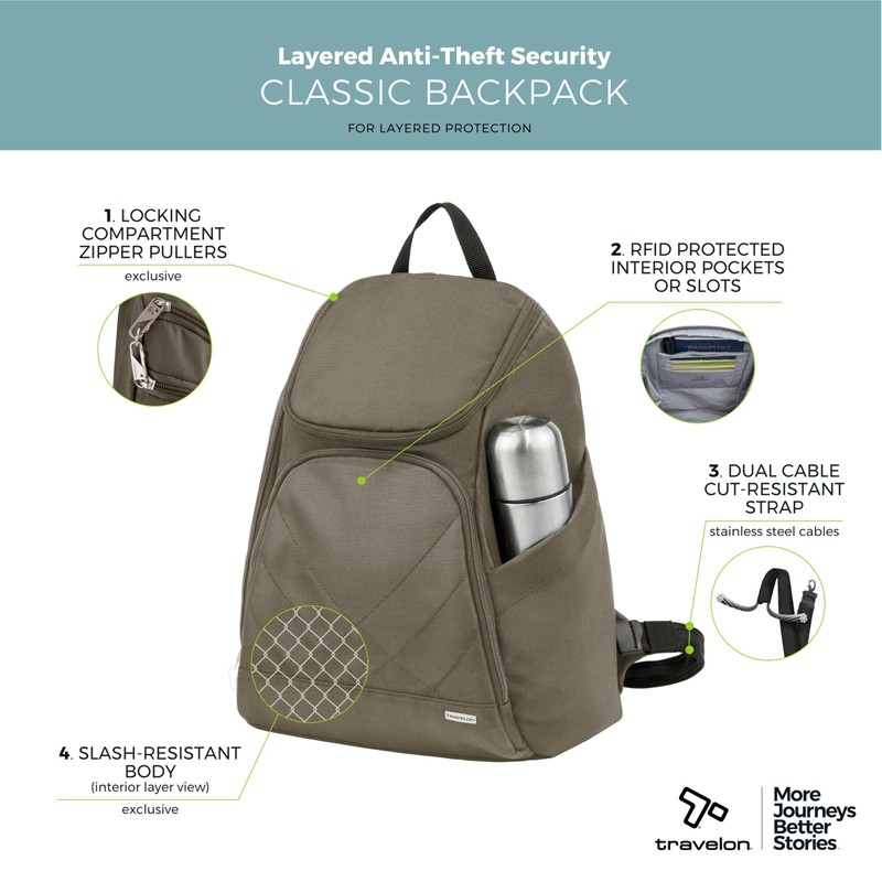Travelon Anti-Theft Classic Backpack