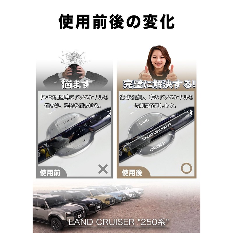 HUDIY Door Handle Protector Transparent Material 8 Pieces (New Land